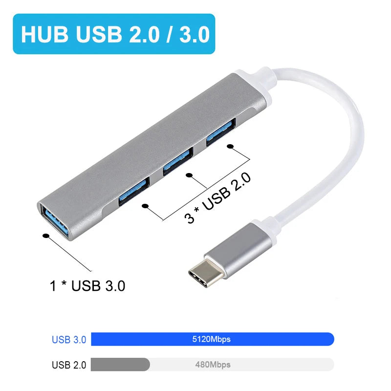 USB-C HUB 4-Port – High-Speed 3.0 Splitter Adapter for Laptops & Smartphones